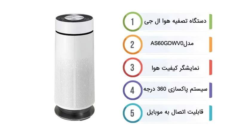 مشخصات دستگاه تصفیه هوا ال جی مدل AS60GDWV0